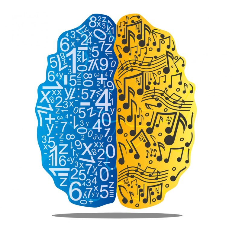 Is Neurofeedback Training for You?